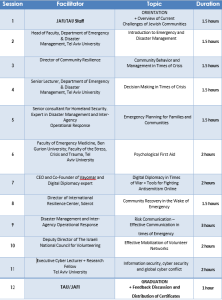 sample syllabus